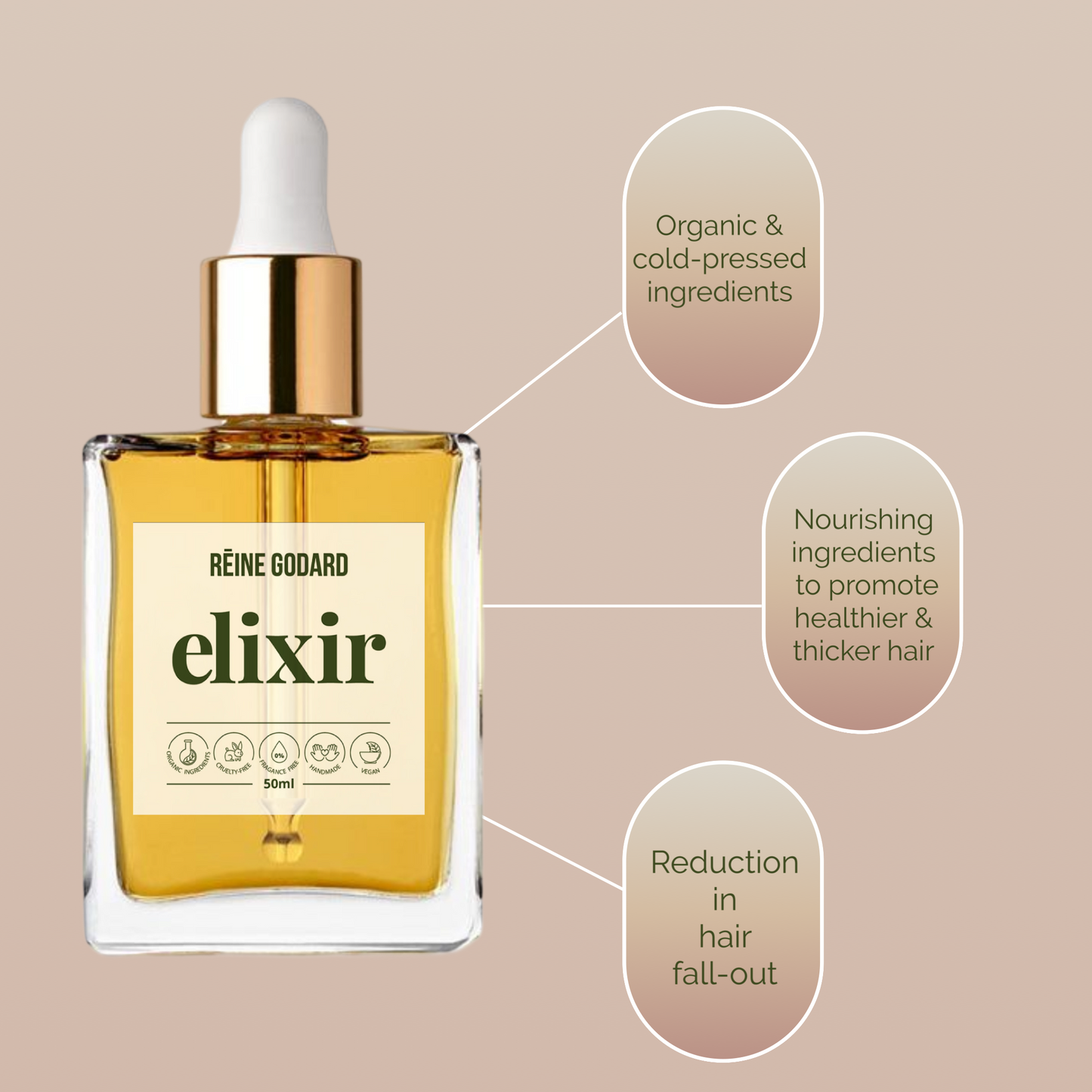 Elixir - Organic Scalp & Hair growth oil